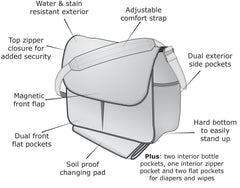 Amber Tote in Sky Blue Montage