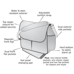 diaper bag messenger features