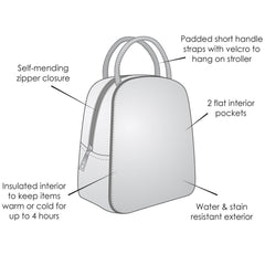 lunch bag features